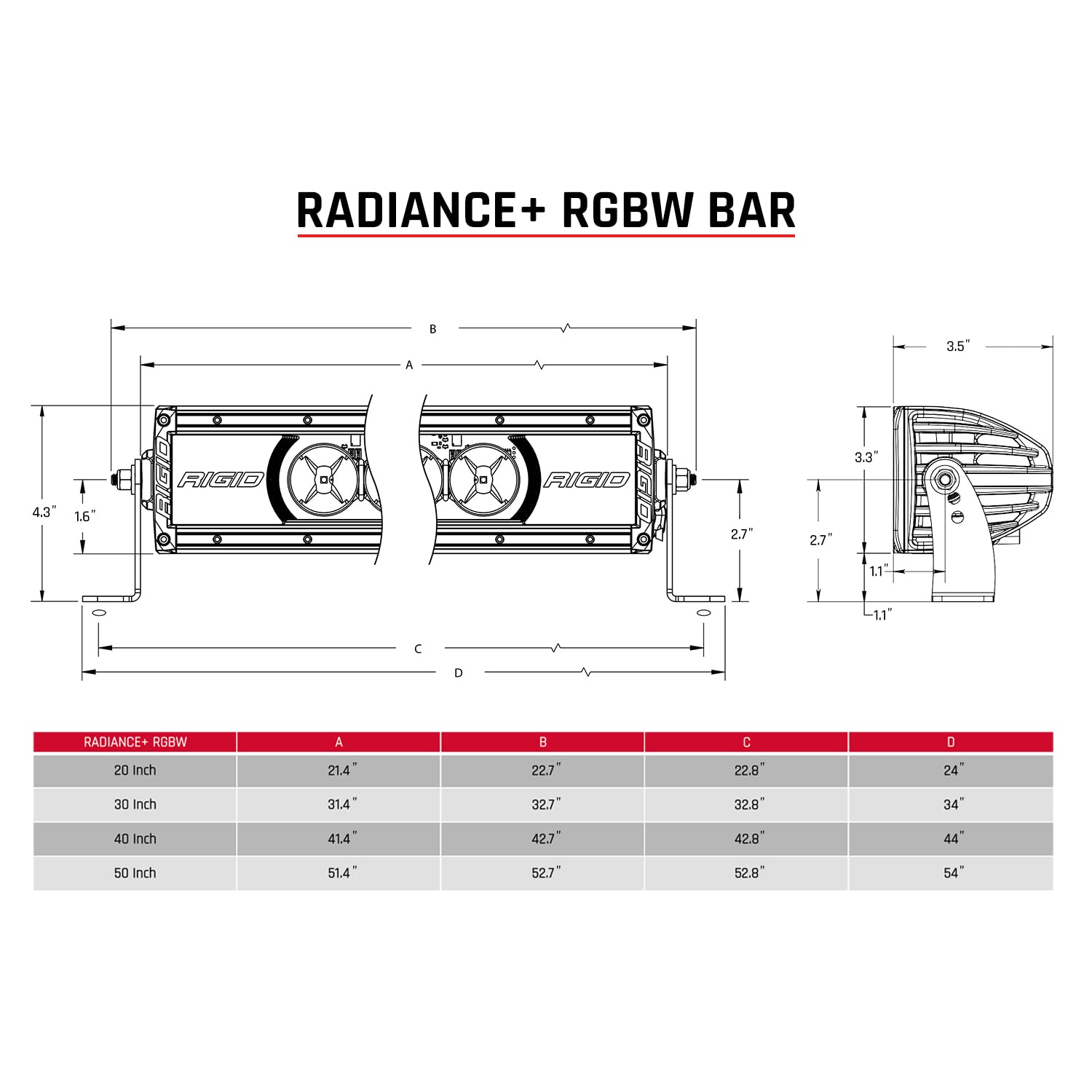 Radiance+ RIGID Industries 40 Inch RGBW Light Bar