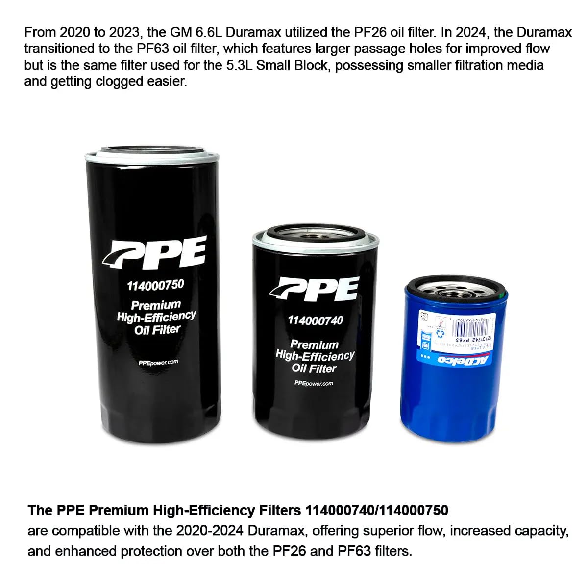 High-Efficiency Premium Oil Filter (Tall) 114000750 Compatible with 2020+ GM 6.6L Duramax L5P (Replaces AC Delco PF26)