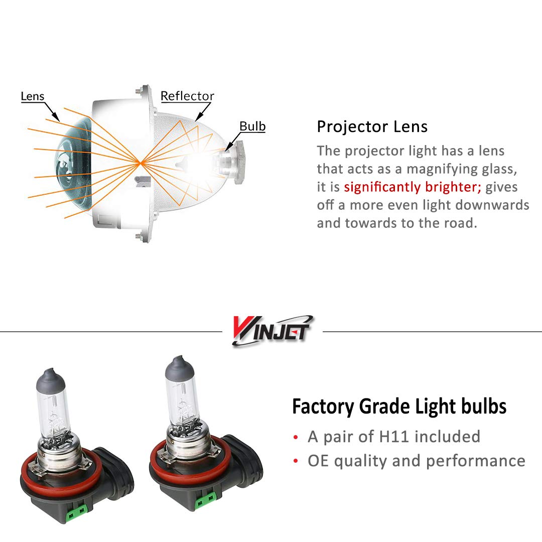Winjet WJ30-0588-09 Fog Light Set for 2013-2017 Dodge Dart Clear Lens Factory Style OE OEM Fitment Replacement with Wiring and Switch