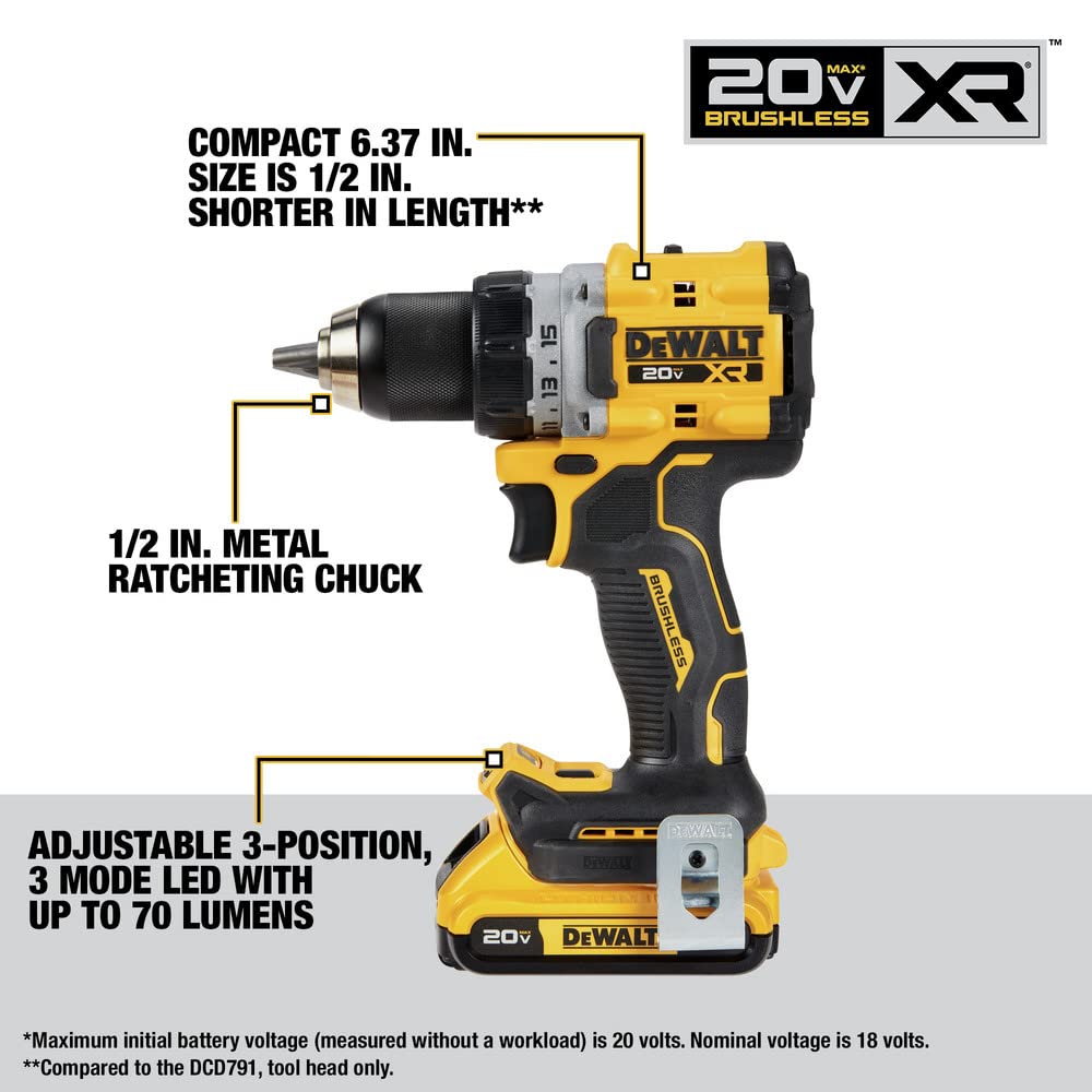 20V MAX* DEWALT XR Cordless 1/2 in. Drill/Driver and 1/4 in. Impact Driver Kit with (2) 2Ah Batteries & Charger (DCK248D2)