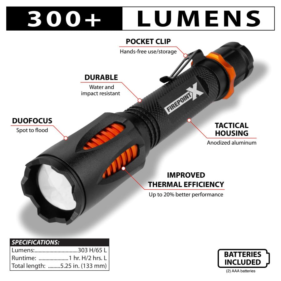 W2680 Performance Tool Firepoint X 300+LM Penlight
