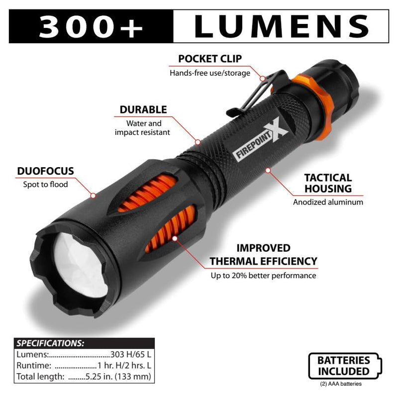 W2680 Performance Tool Firepoint X 300+LM Penlight