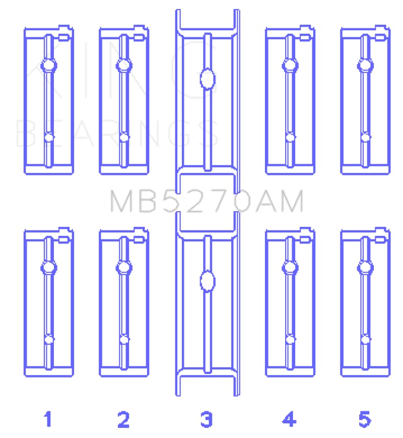 MB5270AM0.5 King Crankshaft Main Bearing Set