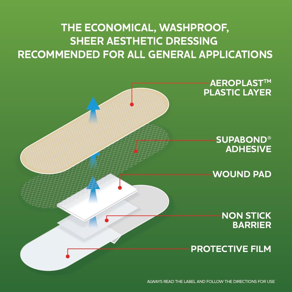 Plastic AEROPLAST Standard Strip 7/8in x 3in pack/25
