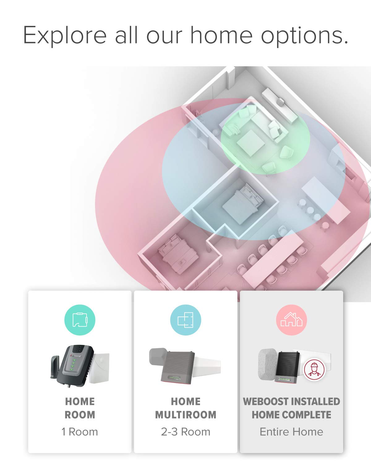 weBoost Home Complete Installed - Cell Phone Signal Booster Kit | Boosts 4G LTE & 5G for Entire Home | All U.S. Carriers - Verizon, AT&T, T-Mobile & more | Made in the U.S. | FCC Approved (mod. 47444)