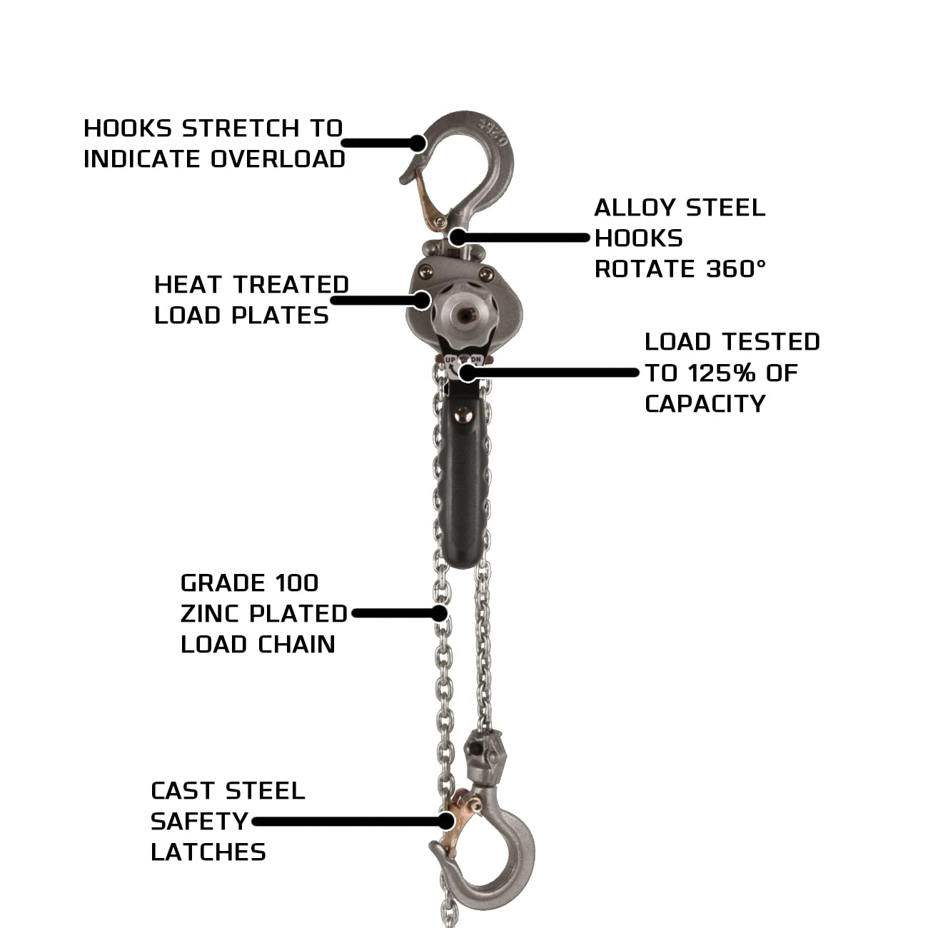 1/4-Ton JET Compact Lever Hoist, 10' Lift (JLH-25-10)