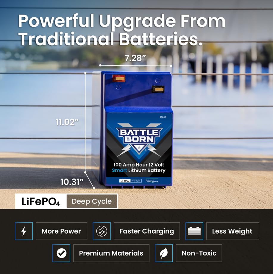 12V 100Ah GC2 Smart Lithium-Ion (LiFePO4) RV, Marine, Solar, & Off Grid Battery - Bluetooth Connectivity - Battle Born Batteries