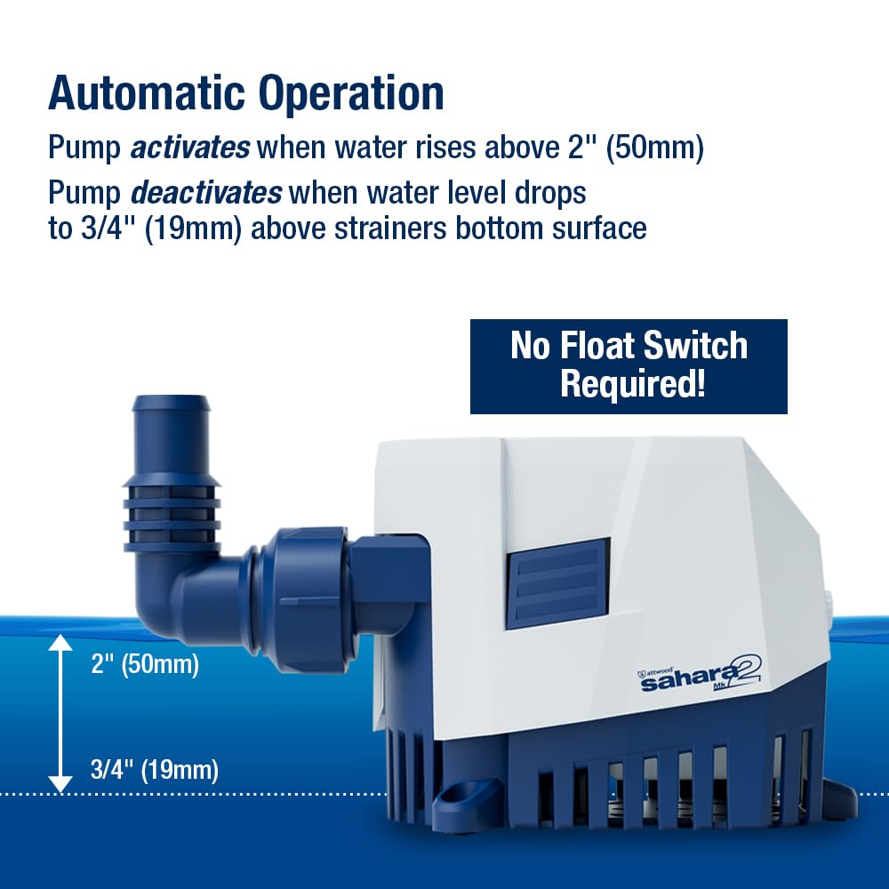 Sahara MK2 Attwood 5513-7 S1200 (24V), Automatic Bilge Pump, 1200 GPH, With Fittings (Elbow & Straight), Direct Replacement For Attwood 4512-1