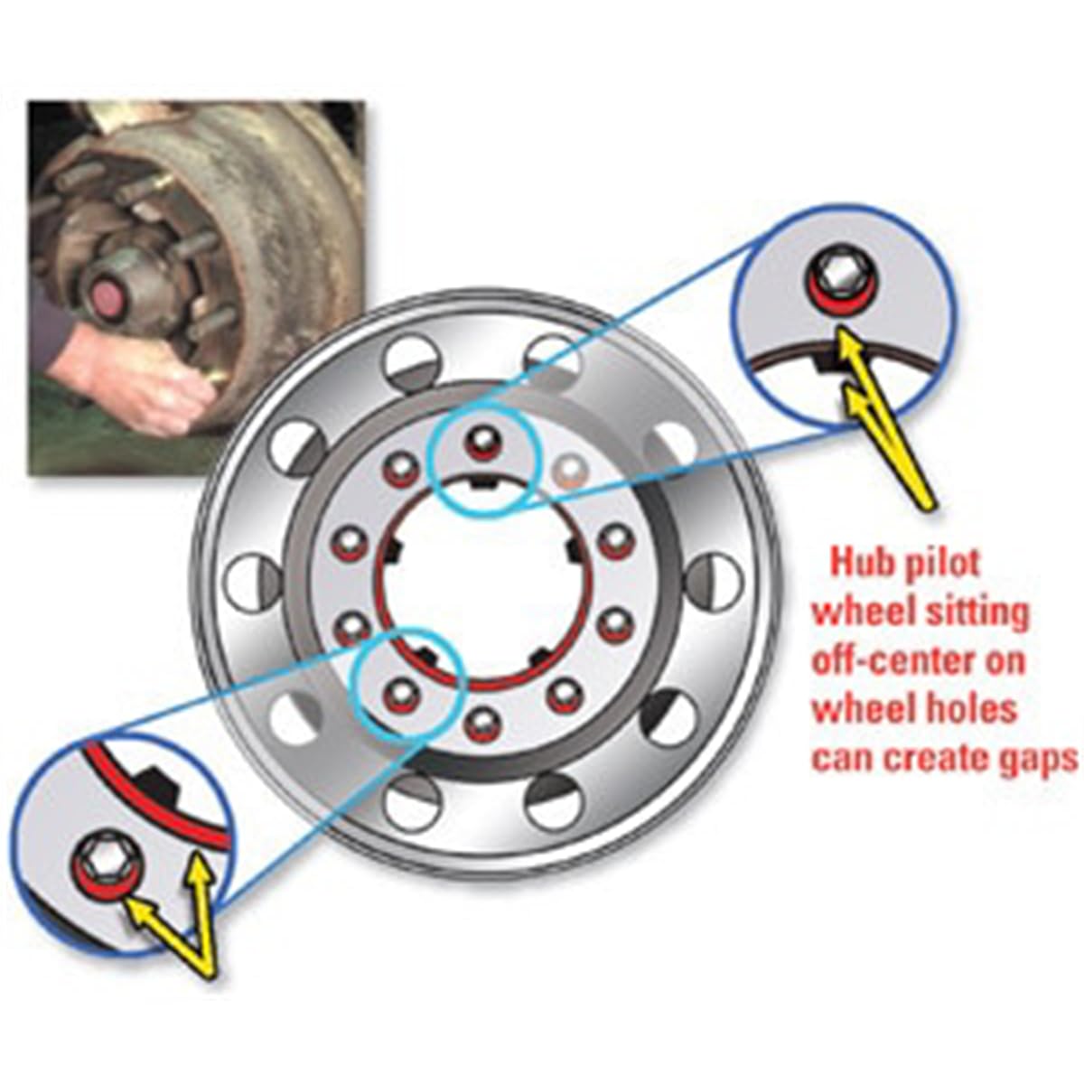 32123 Specialty Products Company (Spc) Auto Part