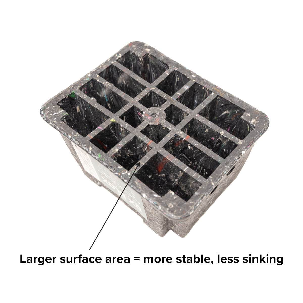 Heavy Duty OX BLOX Trailer Jack Block - Made in USA - 10,000 lbs. Capacity - Super Strong and Durable - 100% Recycled Plastic RV Jack Blocks - Trailers & Camper Essentials