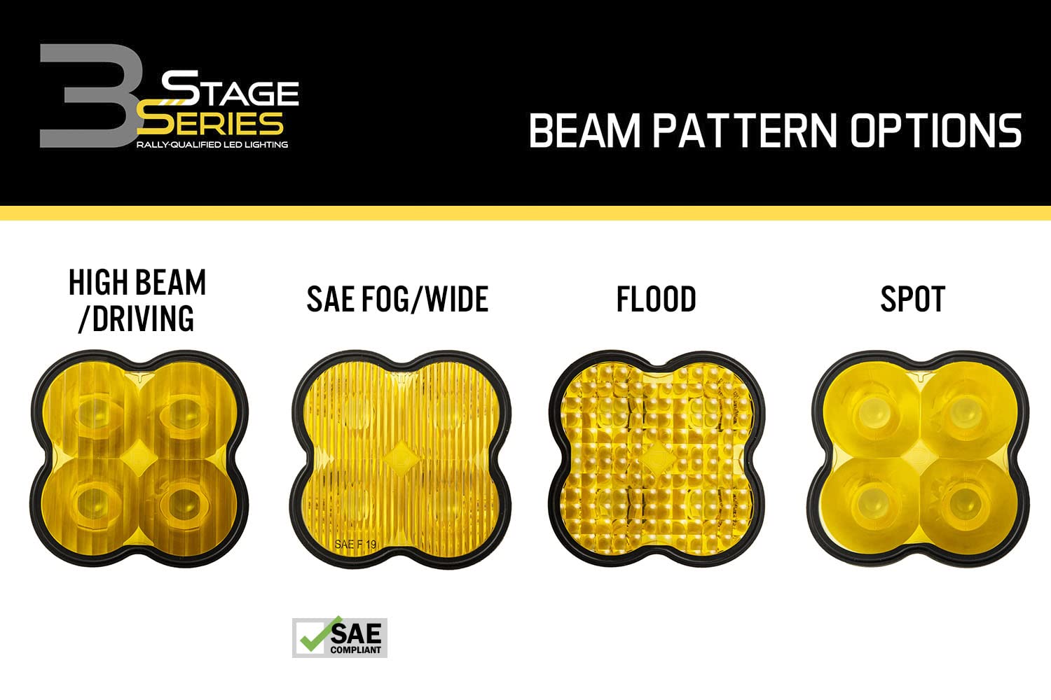 DD6353: Diode Dynamics SS3 Lens Flood Yellow PC