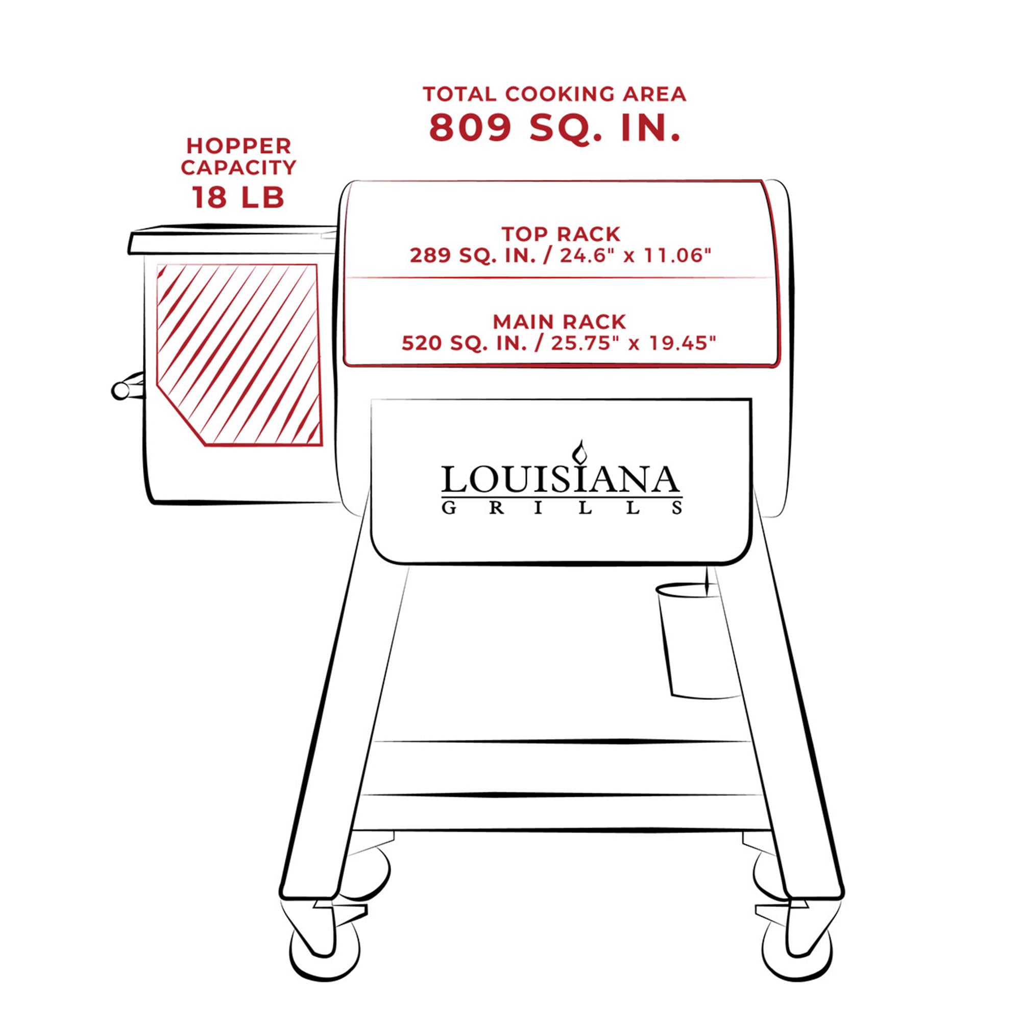 Louisiana Grills LG800BL 10638 Black Label Series Wood Pellet Grill with WiFi Control 800