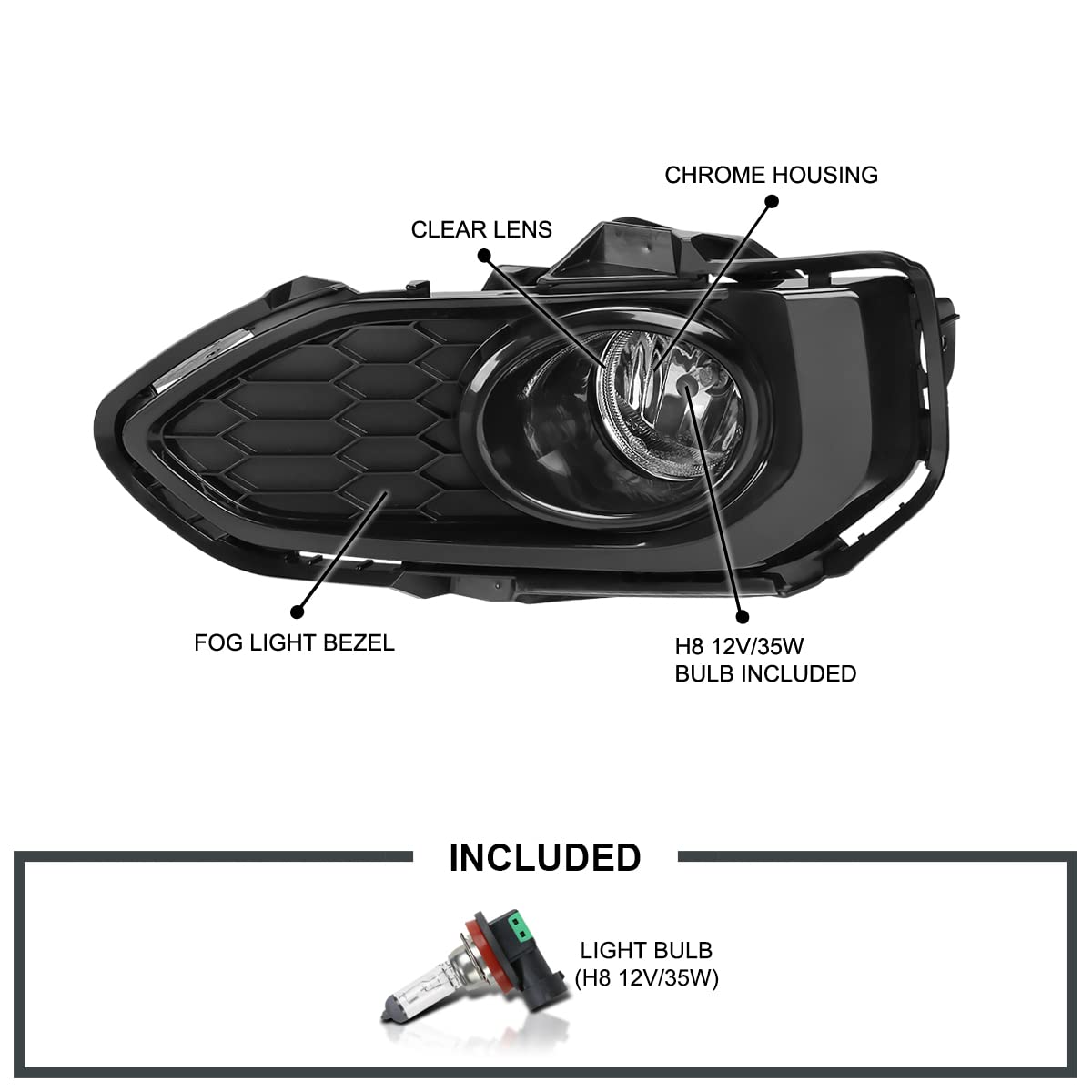 Fog Lights Spec-D Tuning Clear Lens + H8 Bulbs + Switch Included Compatible with Honda Fit 2018-2020 L+R Pair Assembly