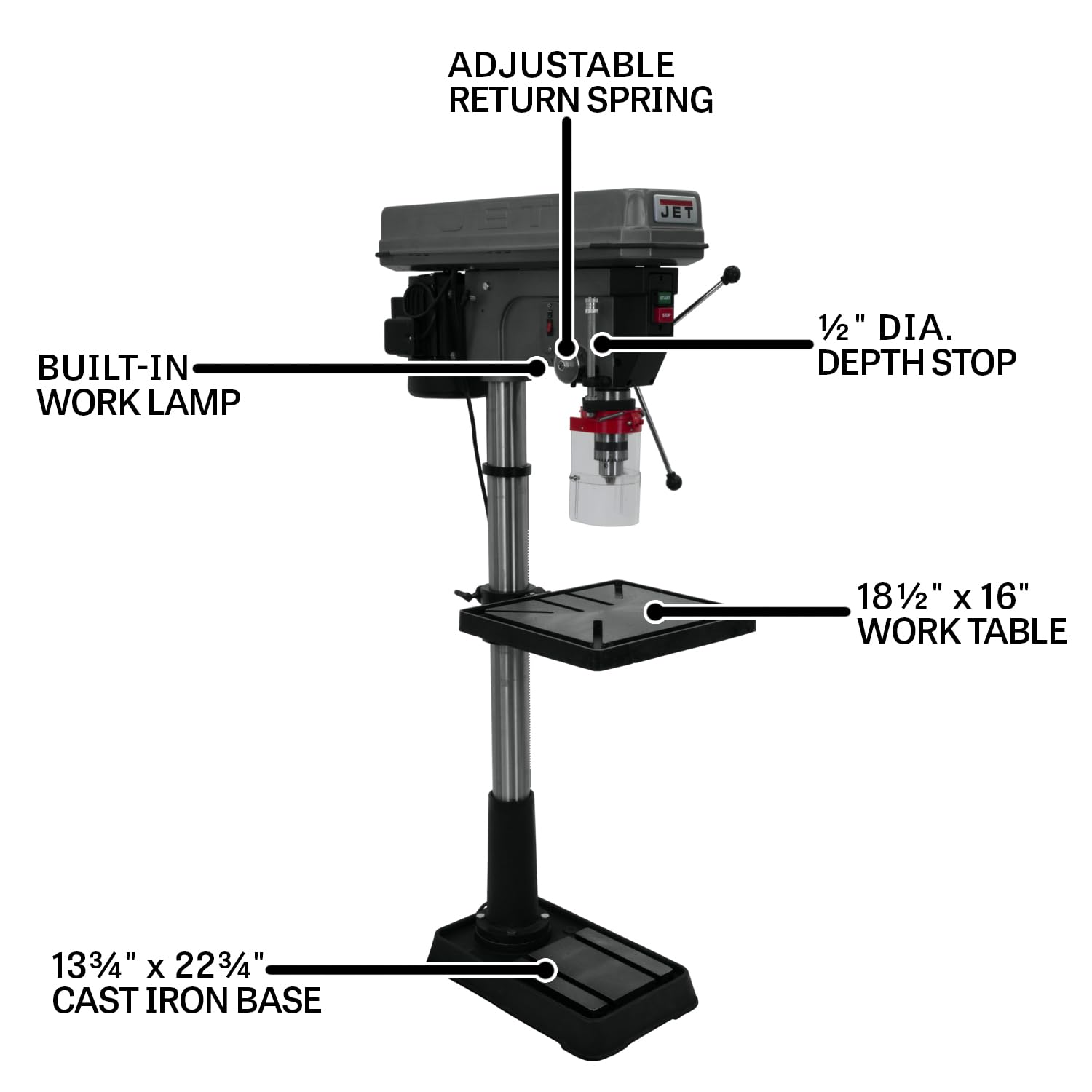 20-Inch JET Floor Drill Press, 12 Speed, 1-1/2 HP, 115/230V 1Ph (JDP-20MF)
