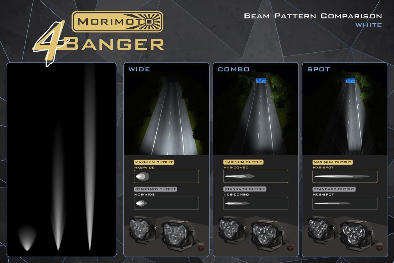 4Banger Morimoto Fog Brackets: Type Ram Horizontal BAF017