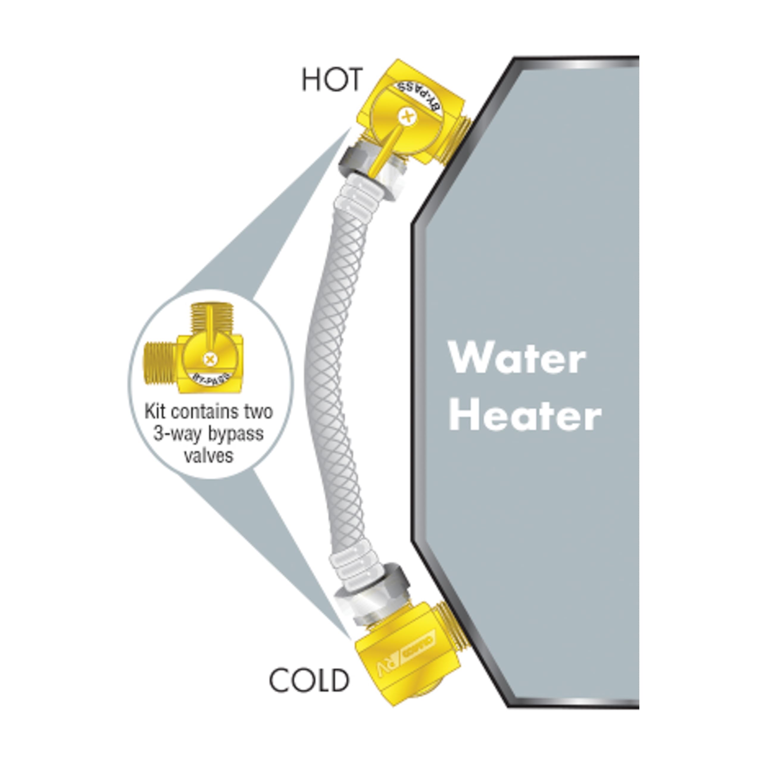 Camco Water Heater Camper/RV By-Pass Kit - Designed to By-Pass RV Water Heater During Camper Winterizing - Features 8-Inch Nylon Reinforced Hose with 2 Brass Valves (35953)