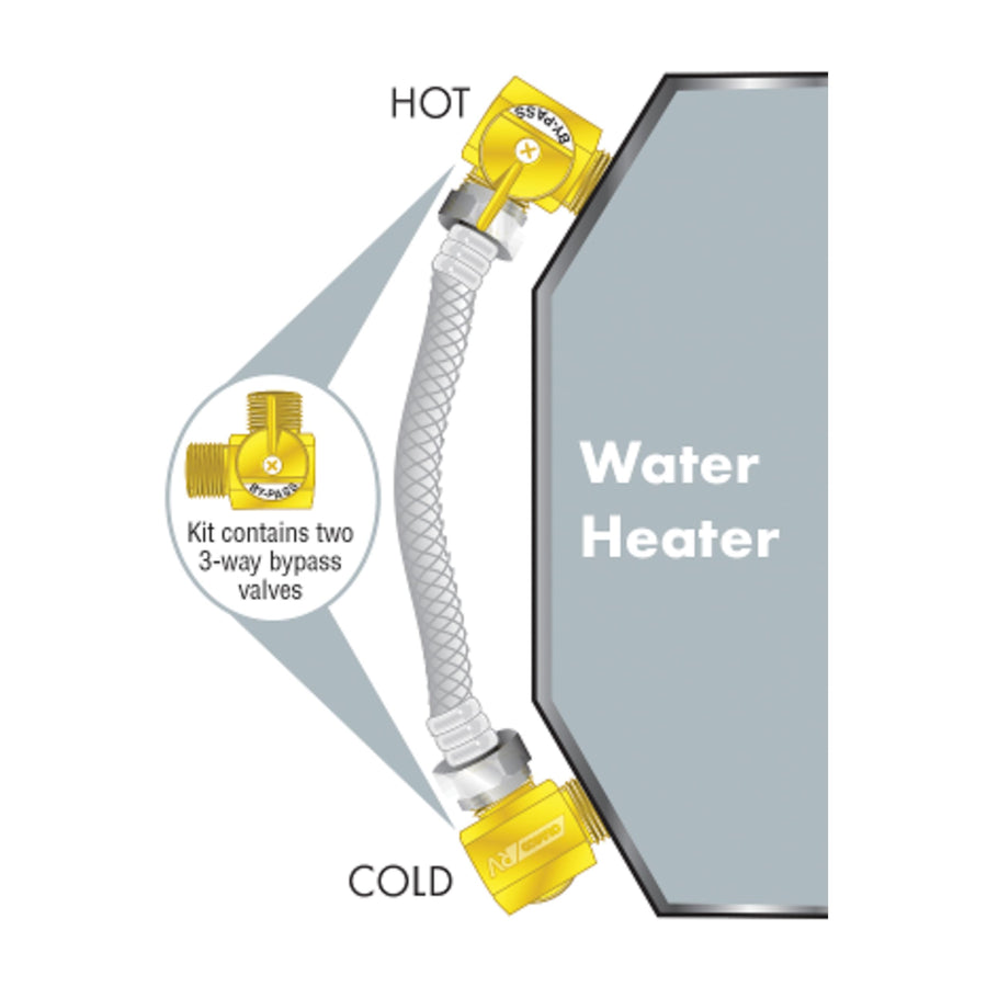 Camco Water Heater Camper/RV By-Pass Kit - Designed to By-Pass RV Water Heater During Camper Winterizing - Features 8-Inch Nylon Reinforced Hose with 2 Brass Valves (35953)