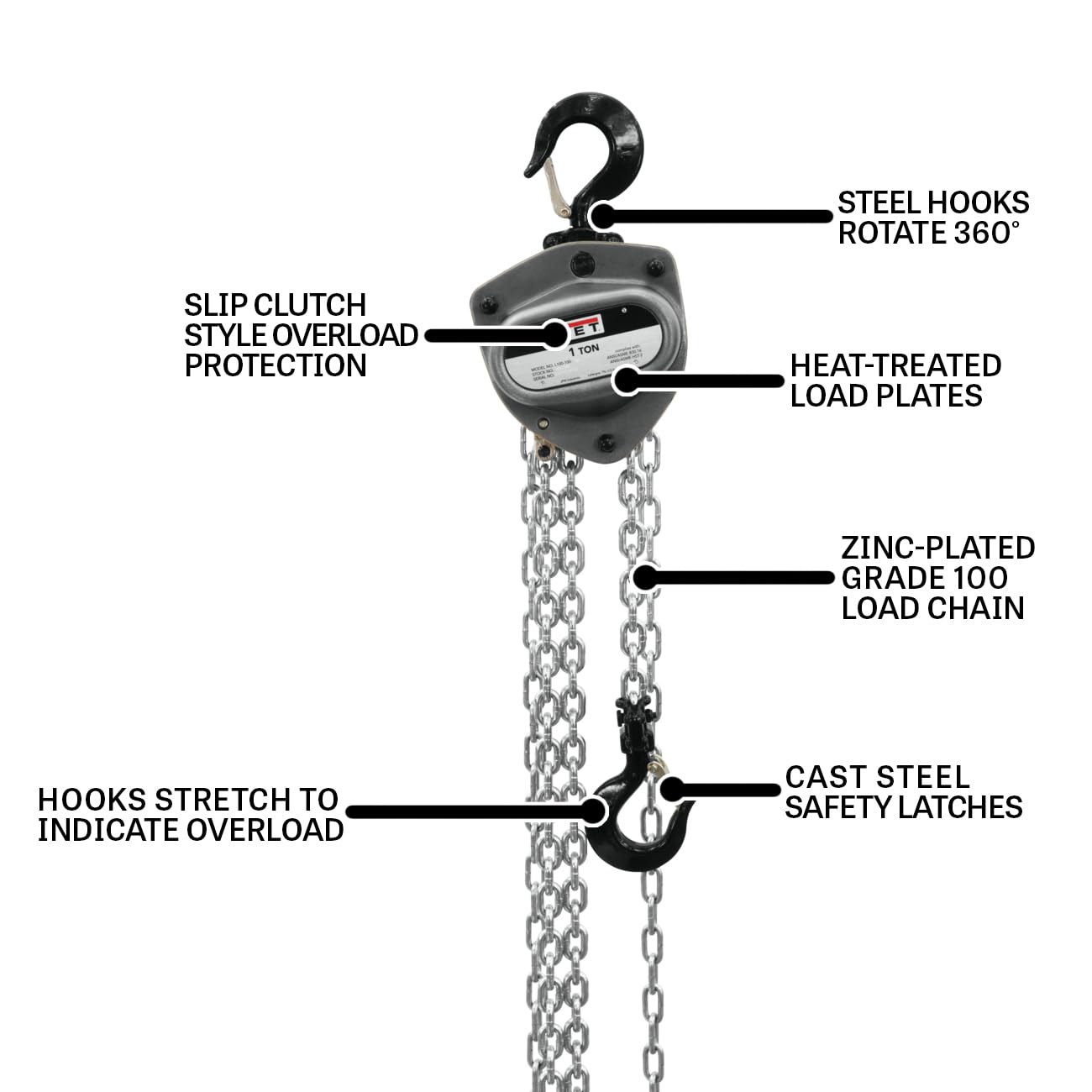 1-Ton JET Hand Chain Hoist, 10' Lift, Overload Protection (L-100-100WO-10)