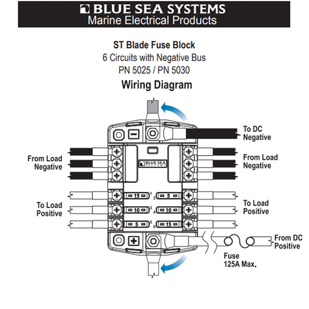 Blue Sea Systems 5025 ST Blade Fuse Block with Negative Bus 6 Way Circuits and Cover, 100 Amps