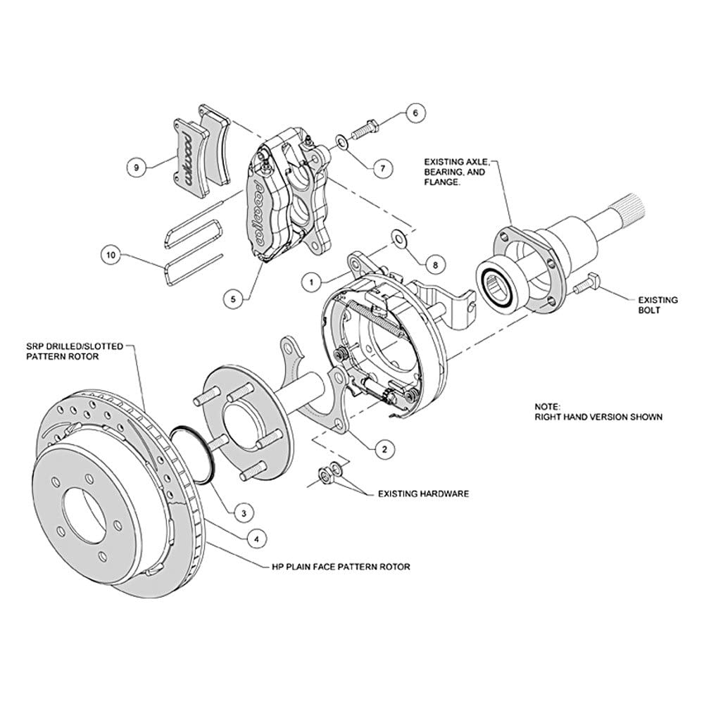 P/S DPL Brake Kit, Drilled
