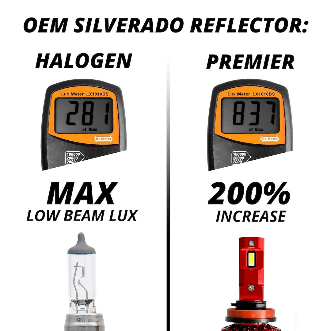 XK045006-9004 - XKGLOW 9004 PREMIER SER LED BULB