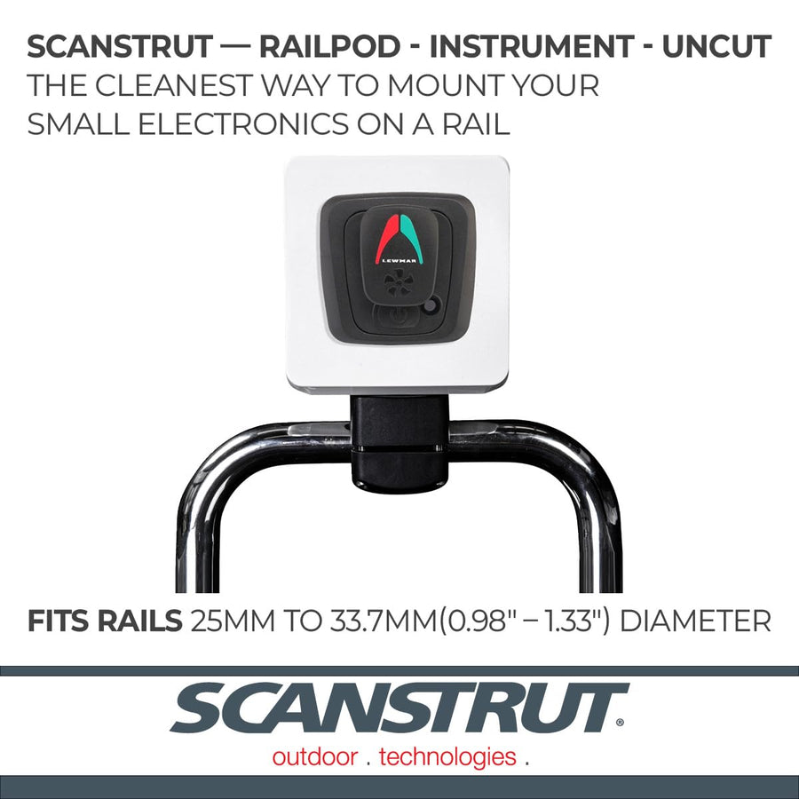 ScanPod Rail Pod SPR-1U-RM Uncut for Small Screens, Switches and Controllers
