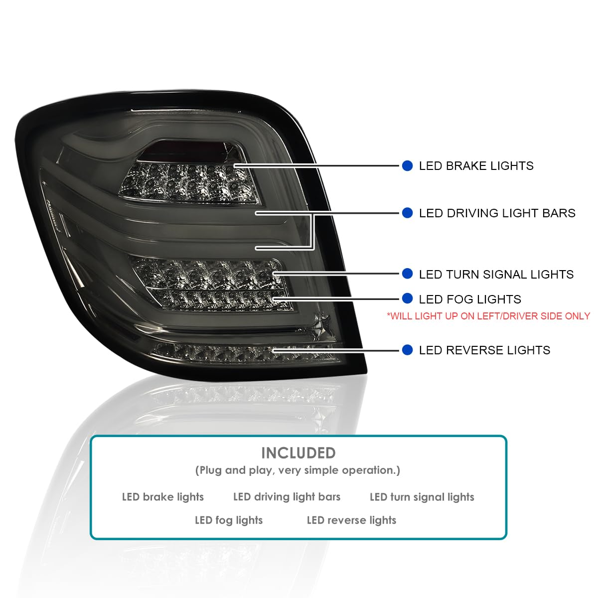 Smoke LED Bar Tail Lights SPEC-D TUNING Compatible with 2006-2011 Mercedes-Benz W164 ML-Class, Left + Right Pair Assembly