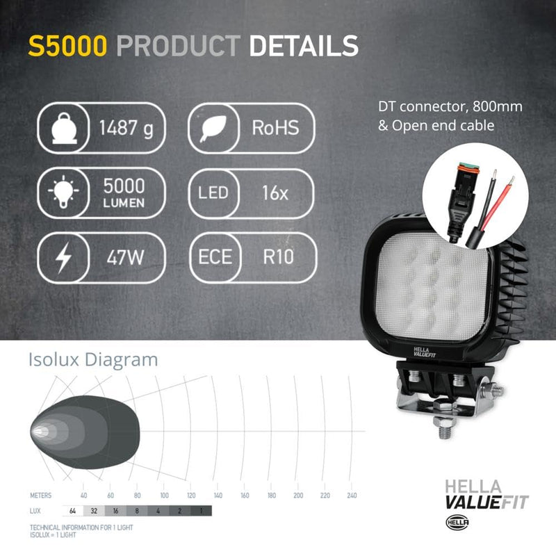 NA WORKLIGHT 0GR MD12-48DT S5000 1G