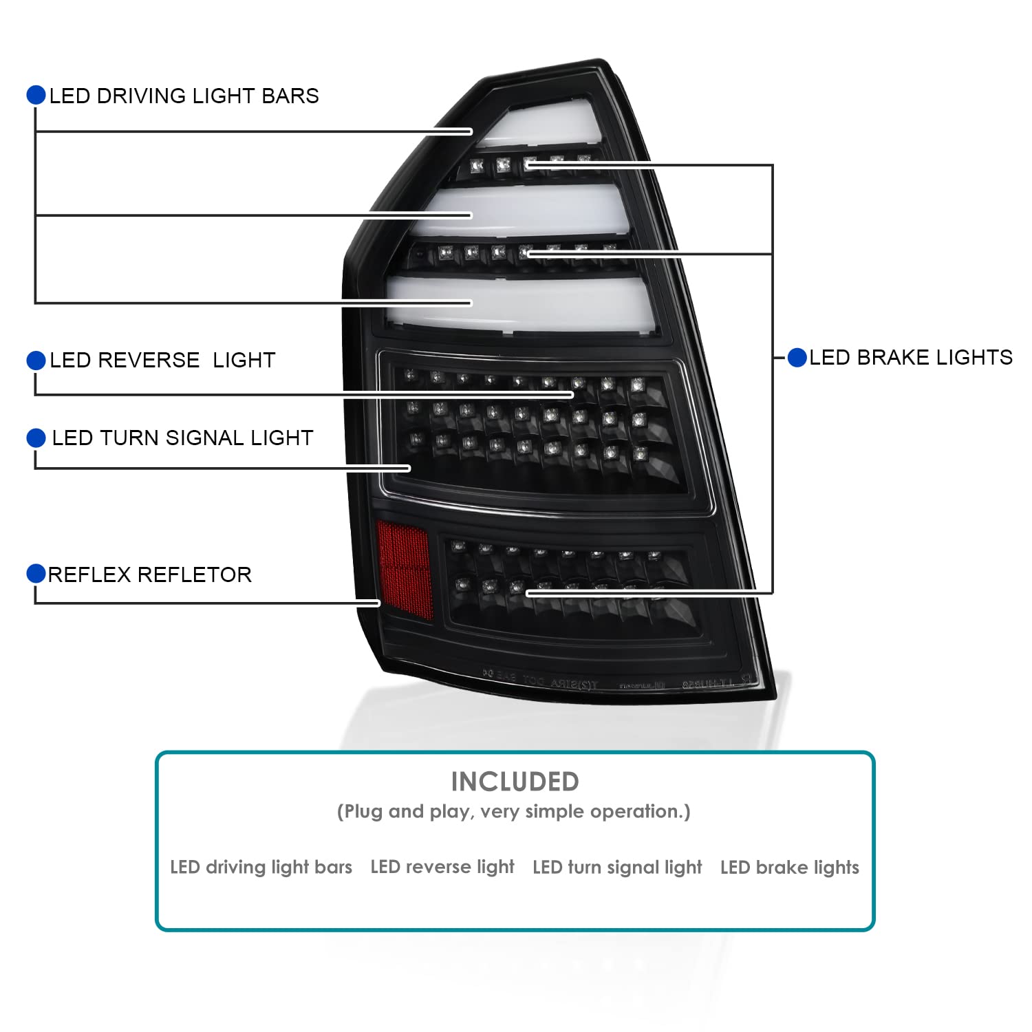 Black LED Bar Tail Lights SPEC-D TUNING Compatible with 2005-2007 Chrysler 300C, Left + Right Pair Assembly