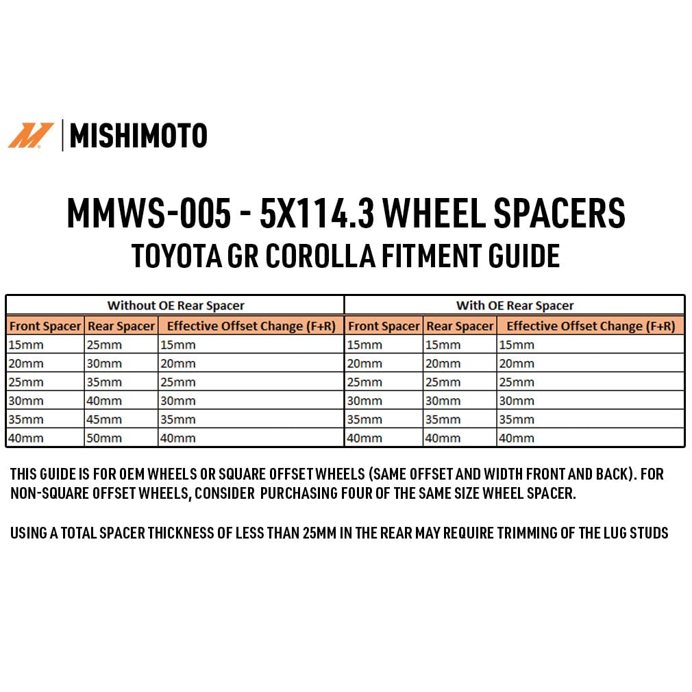 Mishimoto 5x114.3 Wheel Spacers, 60.1 Center Bore, M12x1.5, 35mm Thick, Black