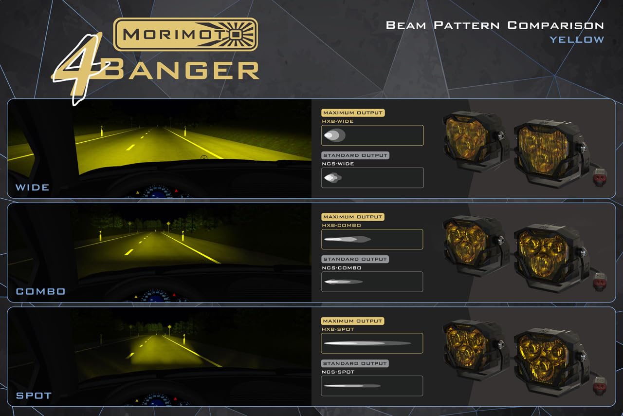 4Banger Morimoto Fog Brackets: Type Ram Horizontal BAF017