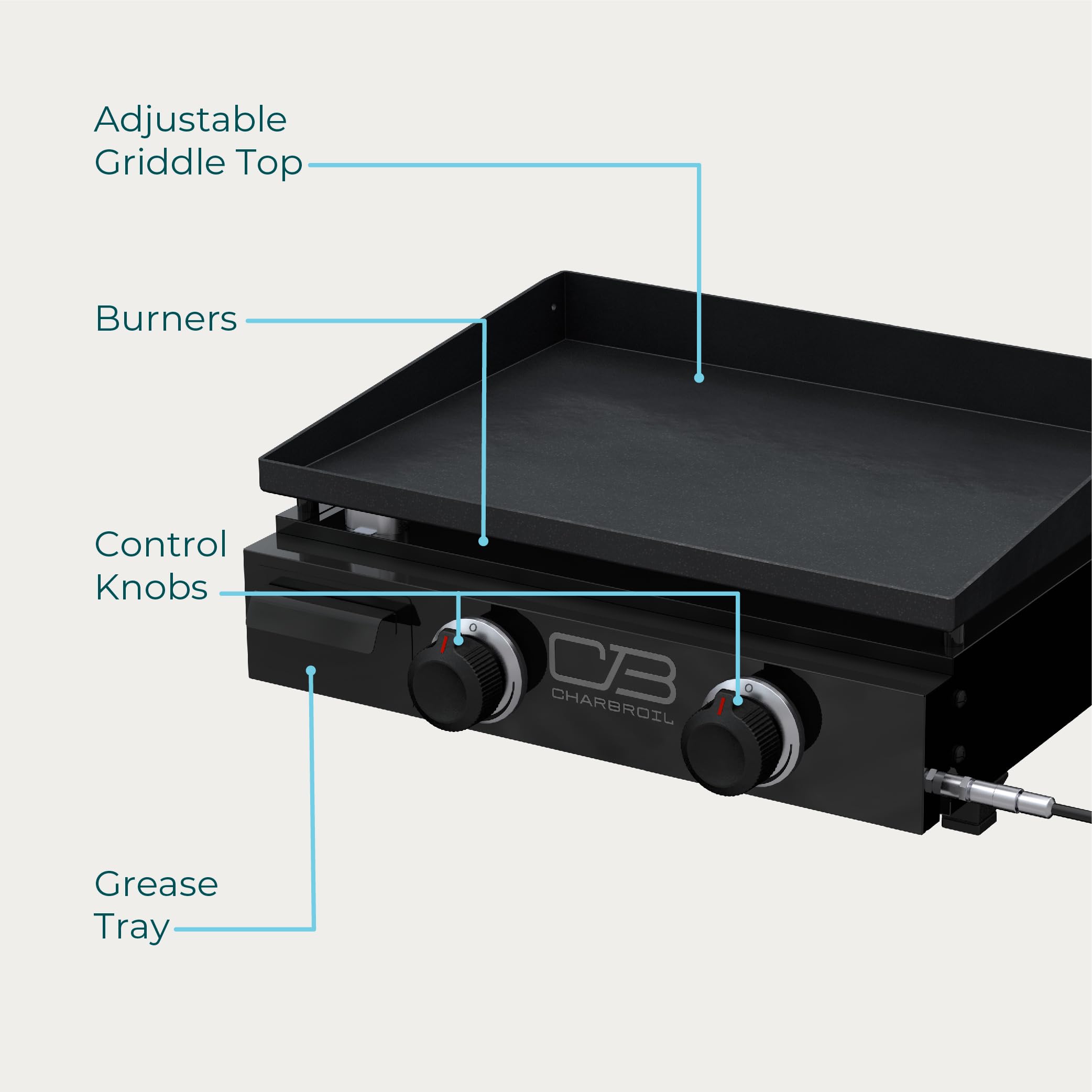 22" Charbroil Performance Series Portable Tabletop 2 Burner Propane Gas Griddle, Black - 463614224