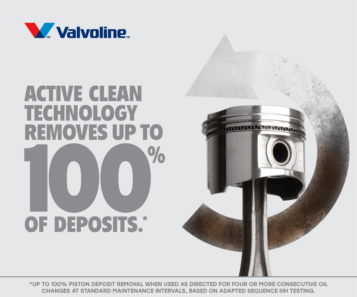 5 Quart Valvoline Restore & Protect Full Synthetic 5W-30 Motor Oil