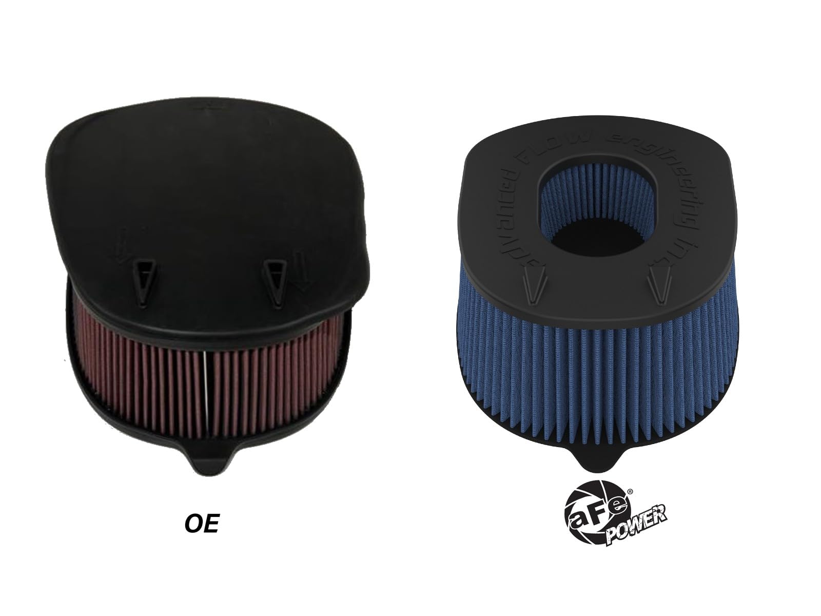 aFe Power Magnum FLOW Air Filter OE Replacement w/Pro 5R Media RAM 1500 RHO 2025 L6-3.0L (tt) 10-10409R