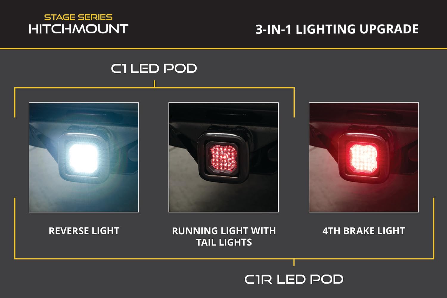Diode Dynamics Reverse Light Kit HitchMount compatible with Chevrolet Colorado 2023-2026, C1R + Brake