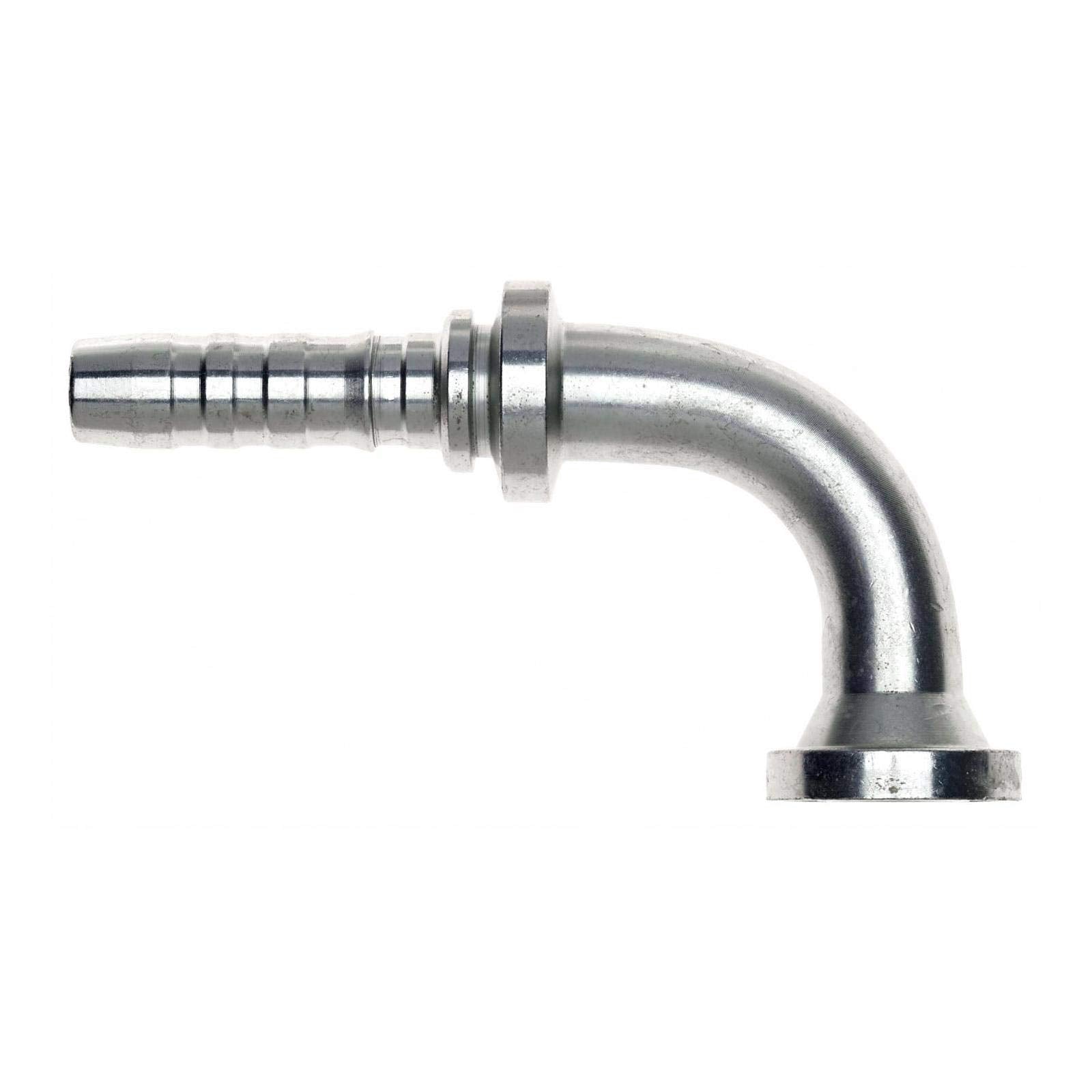 Coupling Gates