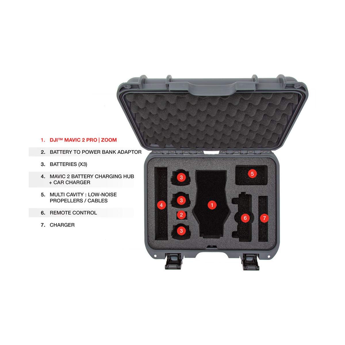 Hard-Shell Nanuk 920 Carrying Case with Foam Insert for DJI Mavic 2 Pro and Zoom, Graphite