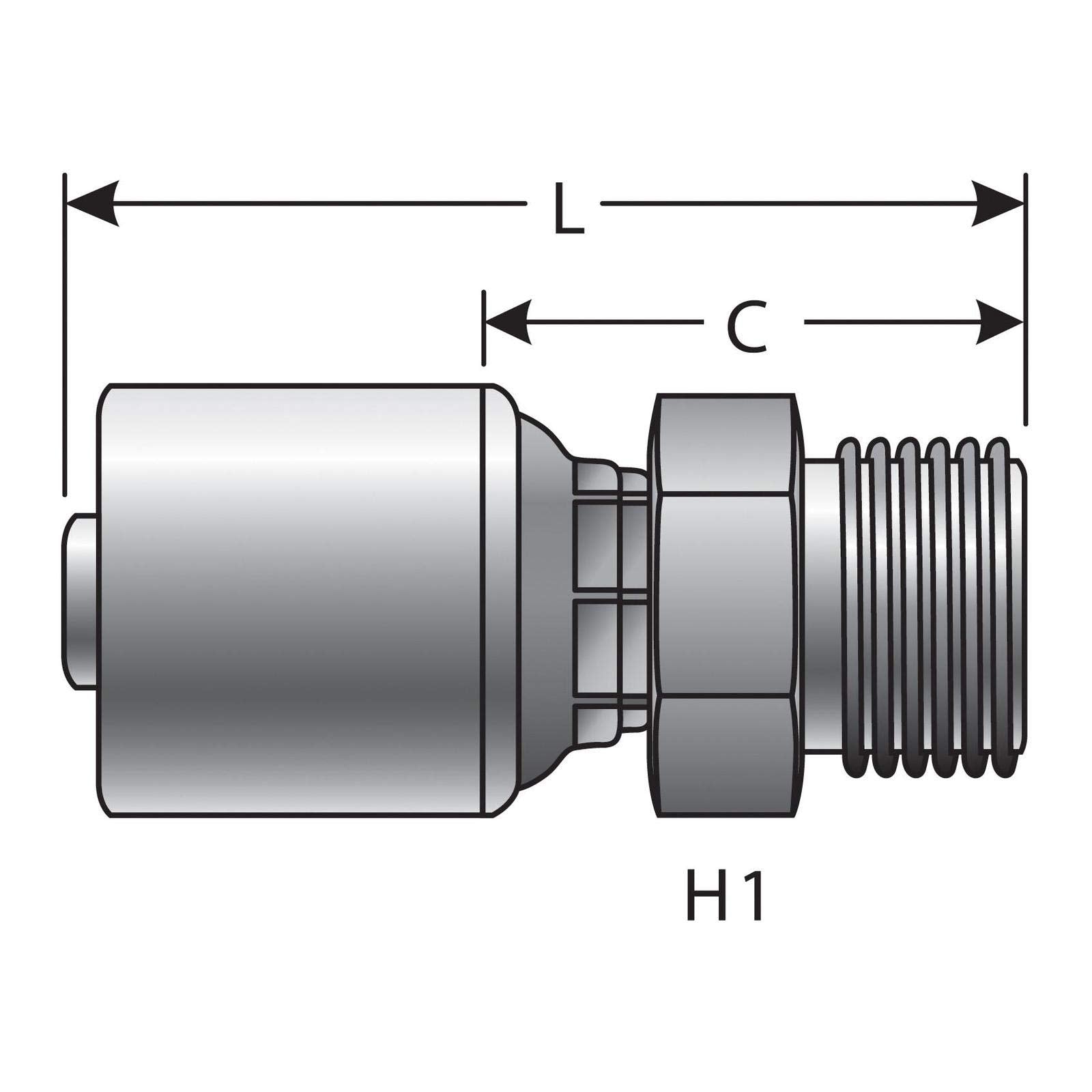 Coupling Gates