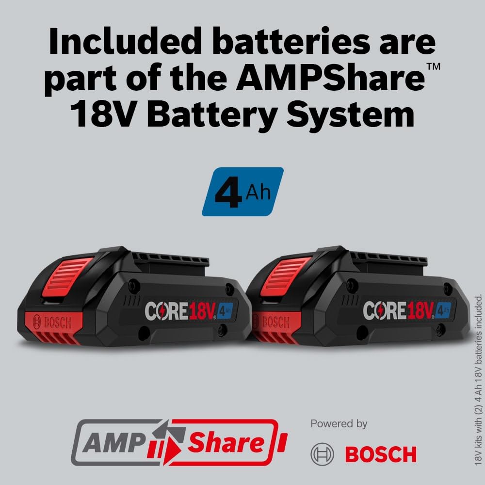 Bosch 18V GXS18V-11N25 Starter Kit with (2) CORE18V® 4 Ah Advanced Power Batteries and (1) 18V Standard Battery Charger