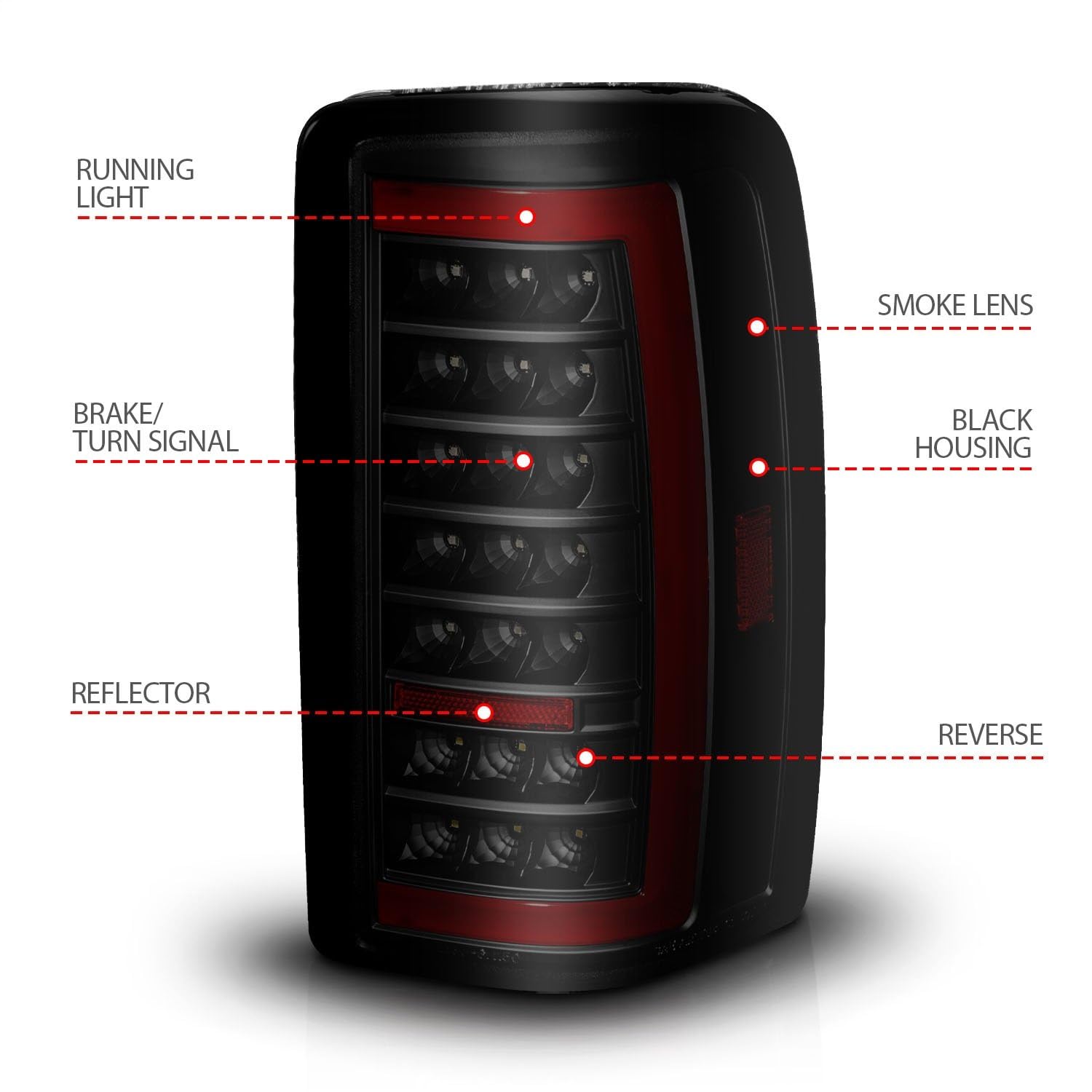 00-06 Chevrolet Tahoe/GMC Yukon ANZO Full LED Taillights w/Lightbar Black Housing/Smoke Lens