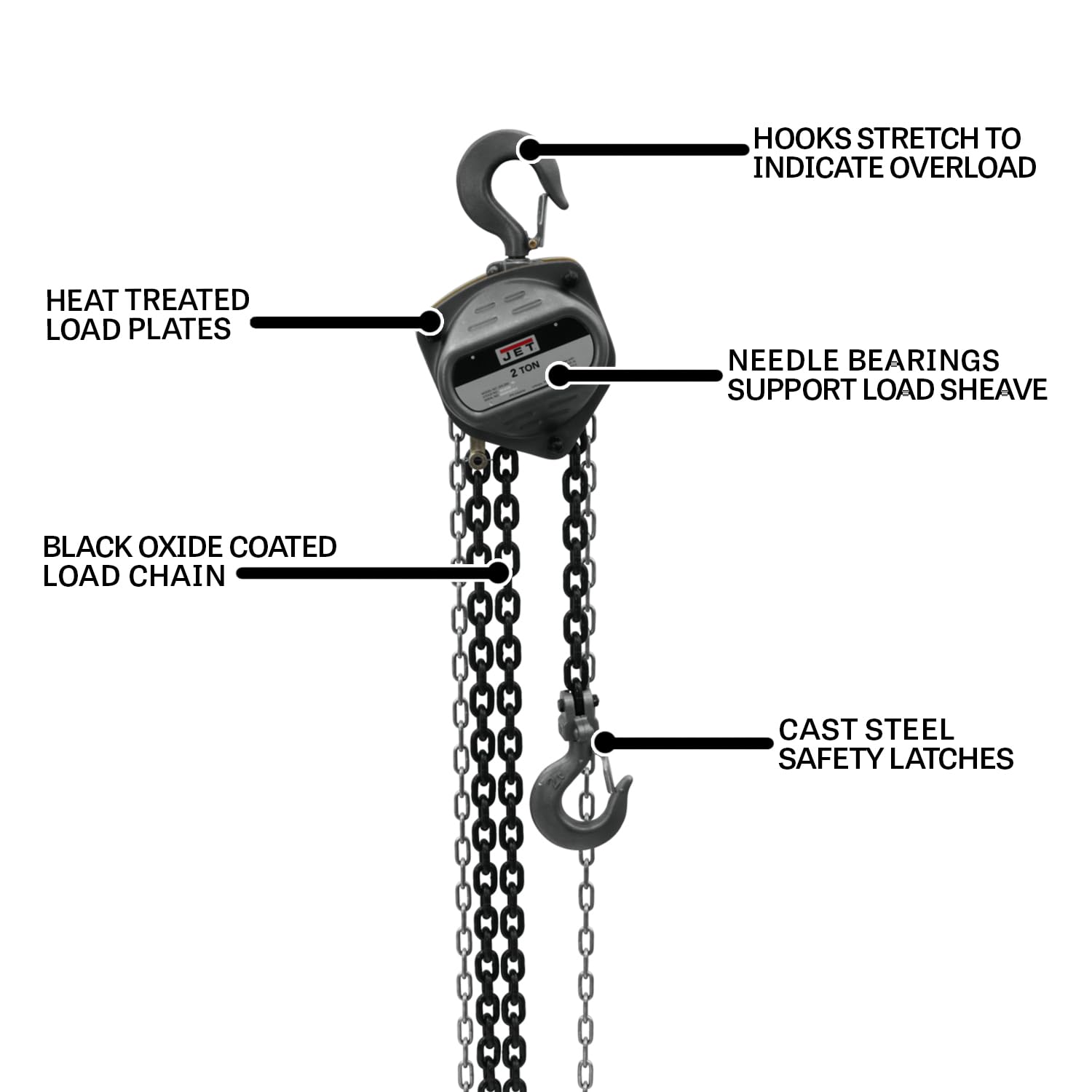 2-Ton JET Hand Chain Hoist, 20' Lift (Model S90-200-20)