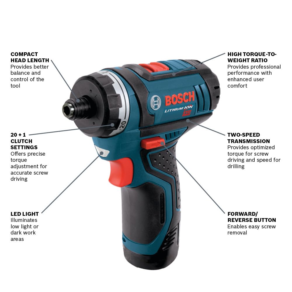 12V Max Bosch PS21-2A Two-Speed Pocket Driver Kit