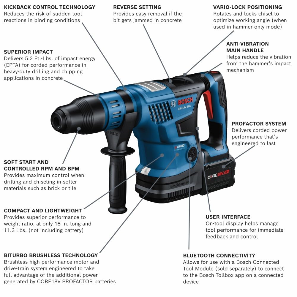 Bosch PROFACTOR™ GBH18V-36CK27 18V Connected-Ready SDS-max® 1-9/16 In. Rotary Hammer with (2) CORE18V® 12 Ah High Power Batteries