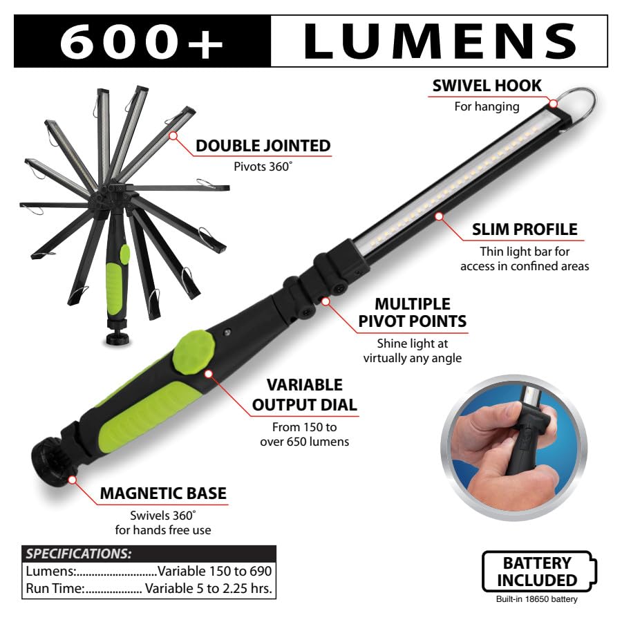 W2232 Performance Tool 650+LM Li-Ion Folding Slim Work Light