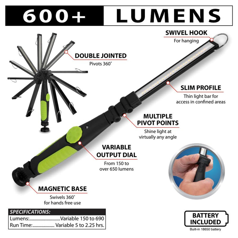 W2232 Performance Tool 650+LM Li-Ion Folding Slim Work Light