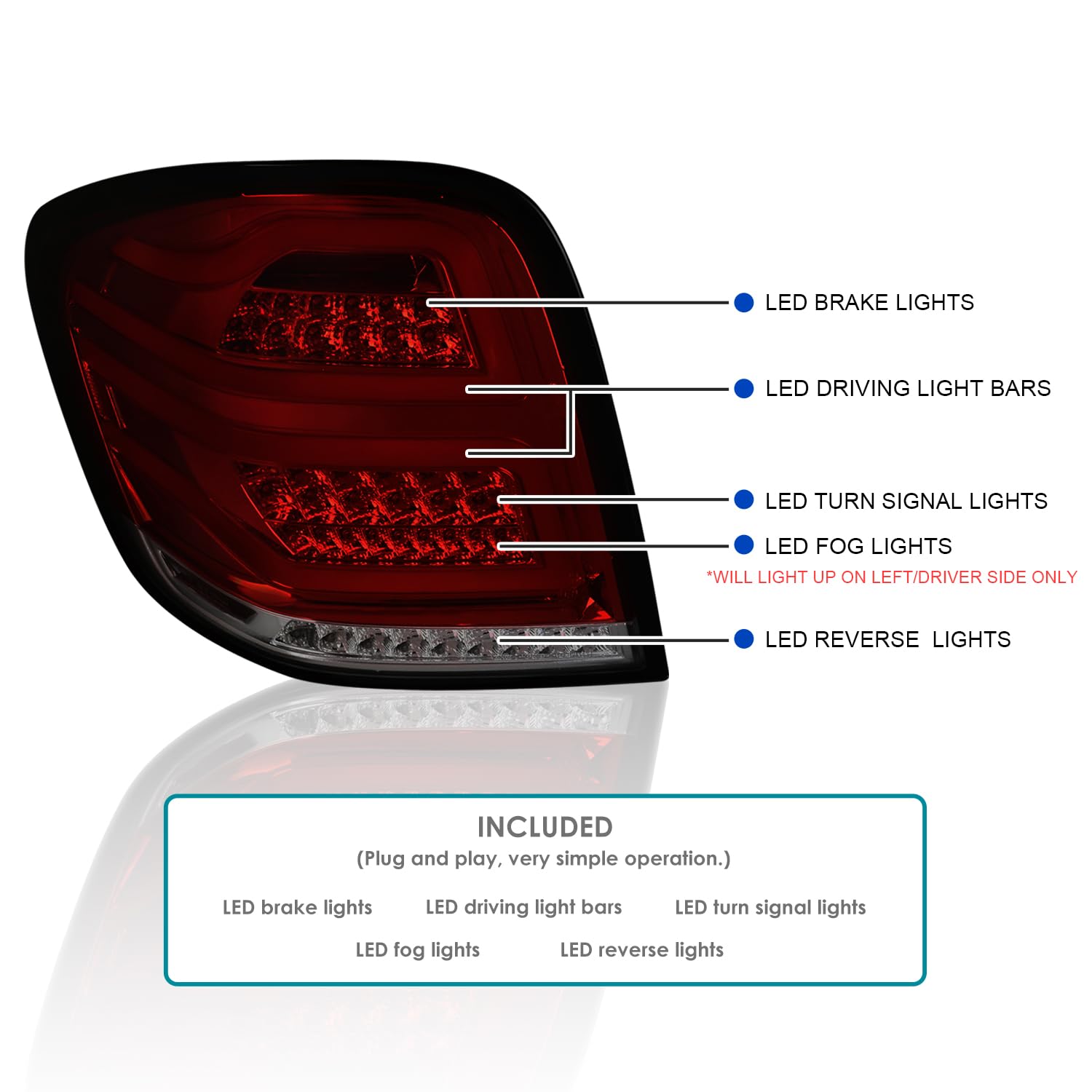 Red Smoke LED Bar Tail Lights SPEC-D TUNING Compatible with 2006-2011 Mercedes-Benz W164 ML-Class, Left + Right Pair Assembly