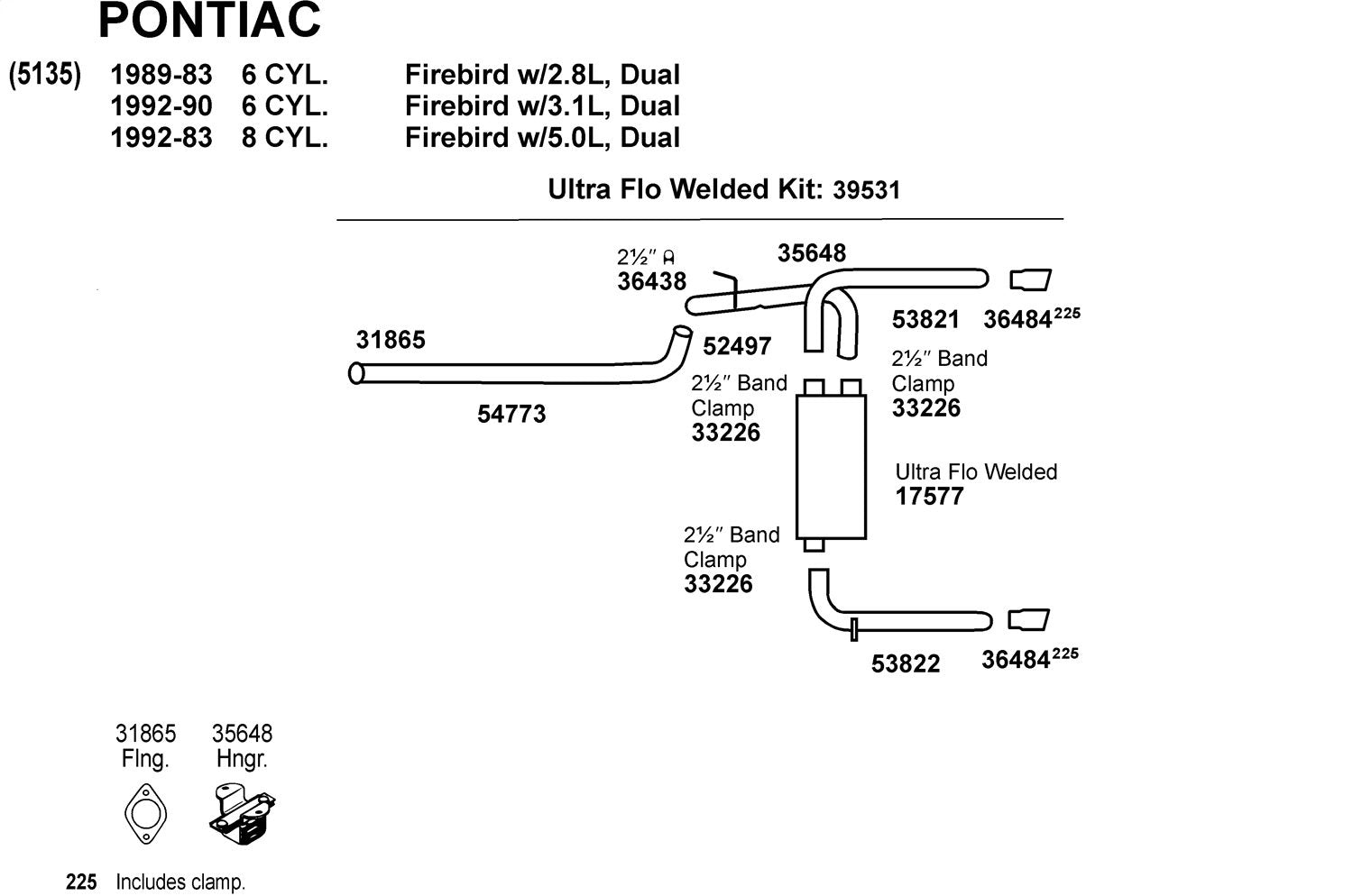 Exhaust Tail Pipe Dynomax 53821 for Chevrolet Camaro