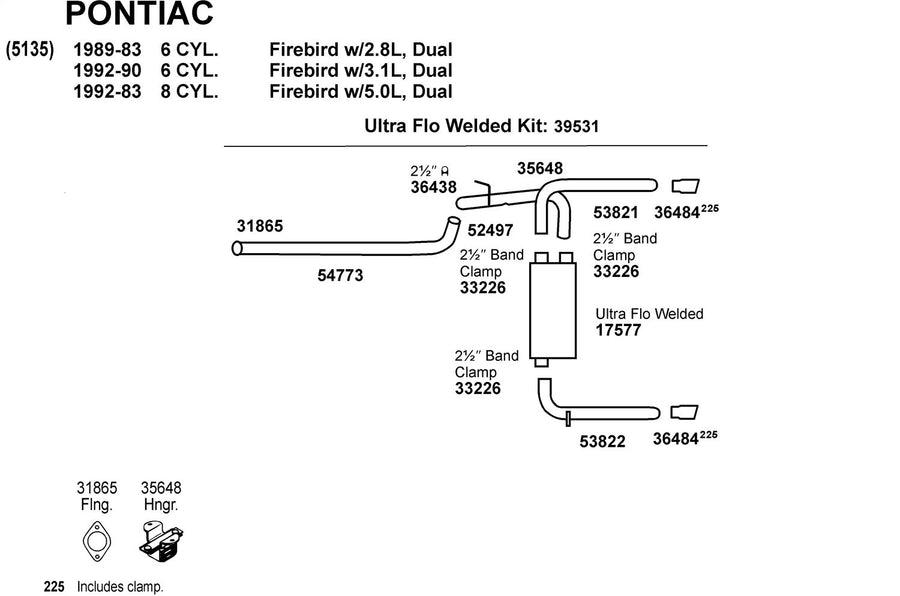 Exhaust Tail Pipe Dynomax 53822 for Chevrolet Camaro