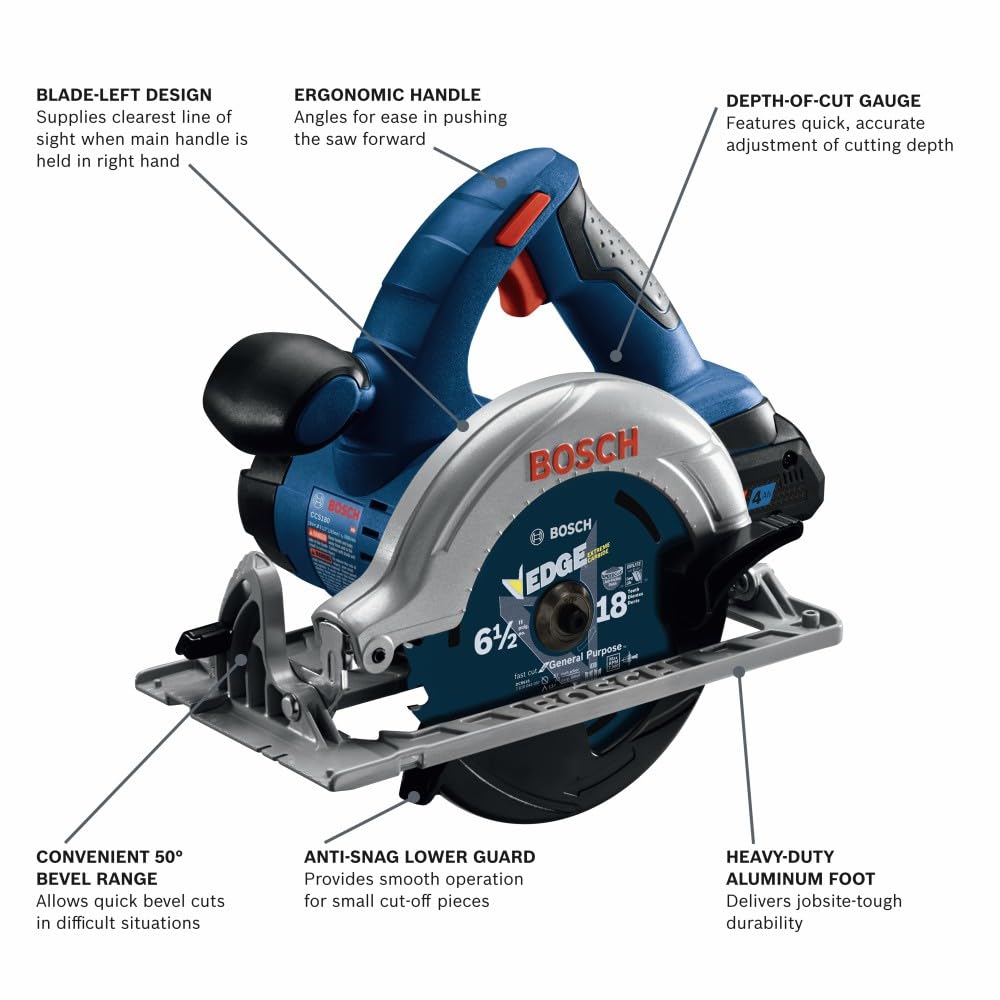 BOSCH 18V CCS180-B15 6-1/2 In. Blade-Left Circular Saw Kit with (1) CORE18V 4 Ah Advanced Power Battery