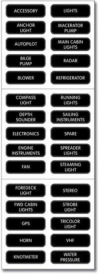 Large Format Blue Sea Systems Labels - Basic DC Panel